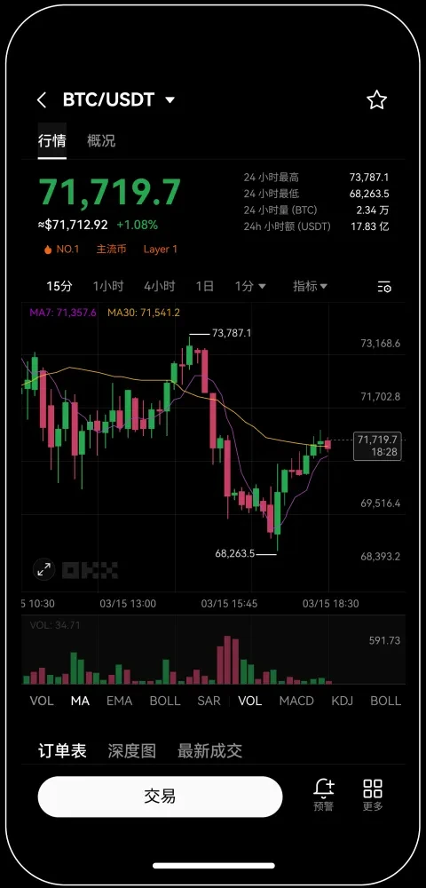 易欧交易所最新版宣传图